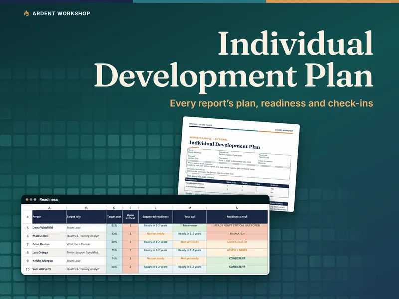 Individual Development Plan (IDP) Workbook — every report's plan, readiness and check-ins in one file, with the Readiness check and the printable one-pager
