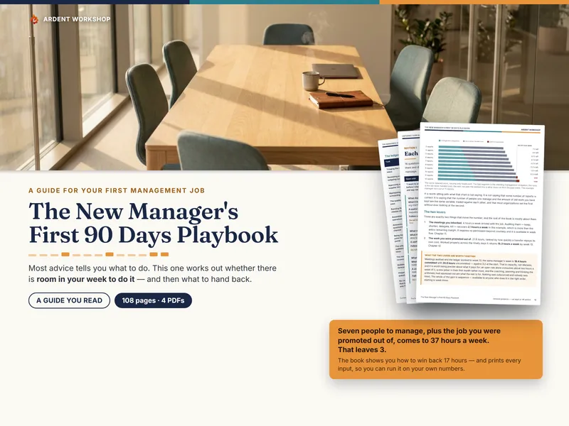 The New Manager's First 90 Days Playbook — three pages of the book fanned over a photograph of an empty meeting room before anyone arrives, the front page charting how the example manager runs out of week at 11 reports