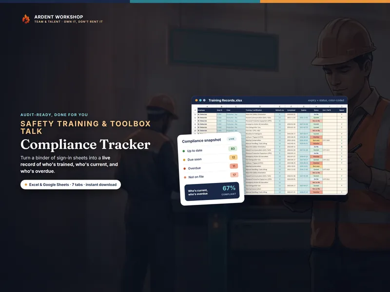 Safety-Training & Toolbox-Talk Compliance Tracker — a live compliance snapshot of who's trained, who's current, and who's overdue