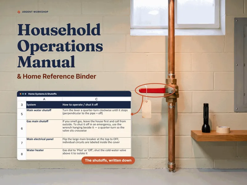 Household Operations Manual: the Home Systems & Shutoffs tab on a basement wall, its Main water shutoff row linked by a line to the red valve in the photo
