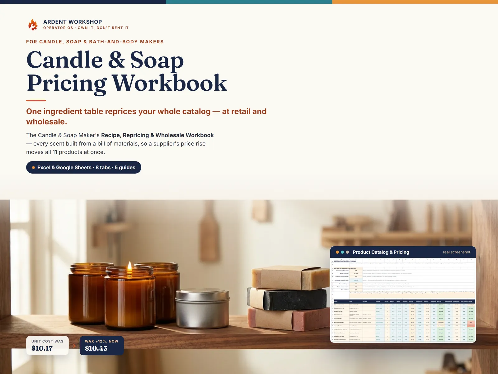 A workshop shelf of finished handmade products — amber candle jars, a metal tin, banded soap bars, body butter and sugar scrub — with the real Product Catalog tab floating over it and a price chip pair showing a unit cost moving from $10.17 to $10.43 after a 12% wax increase