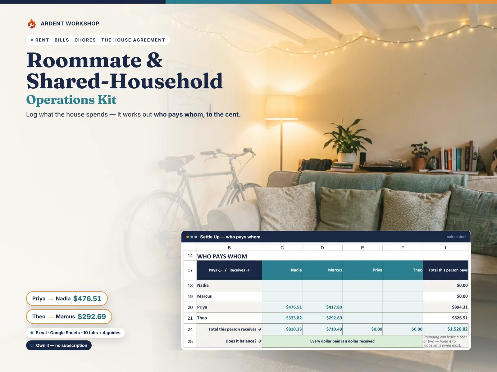 Roommate & Shared-Household Operations Kit — log what the house spends and it works out who pays whom, to the cent, for Excel and Google Sheets
