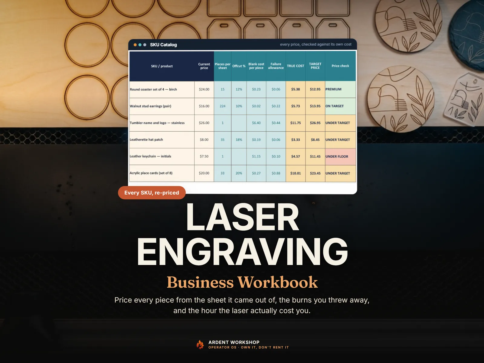 The Laser Engraving Business Workbook SKU Catalog open over a laser bed, showing pieces per sheet, true cost, target price and UNDER TARGET flags