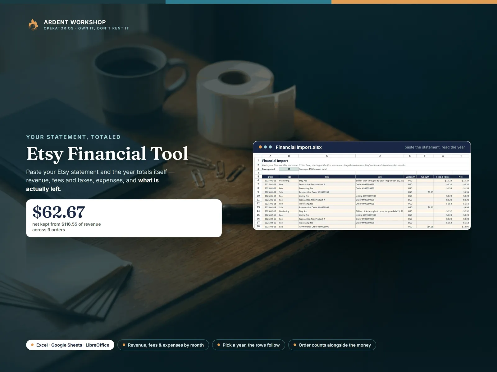 Etsy Financial Tool — a real view of the Financial Import tab, where you paste your Etsy monthly statement