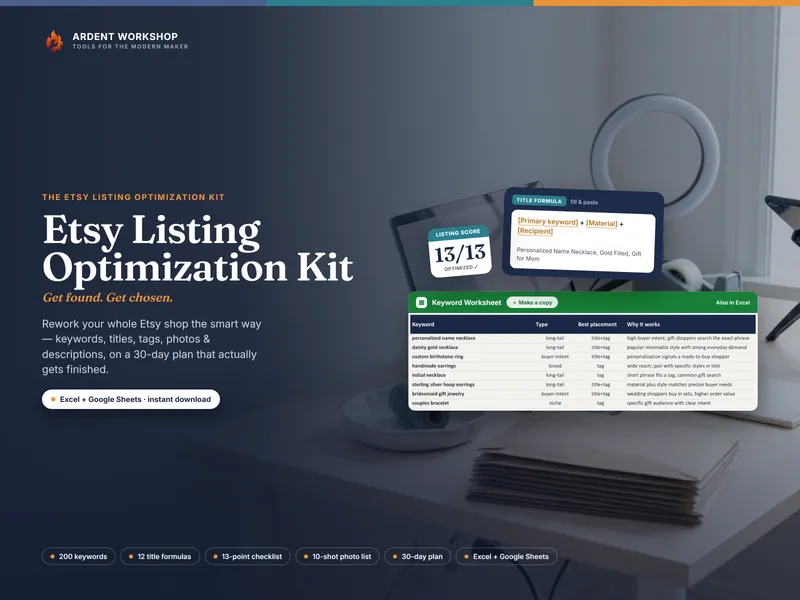 Etsy Listing Optimization Kit — the keyword worksheet open in Google Sheets, with a 13 out of 13 listing score