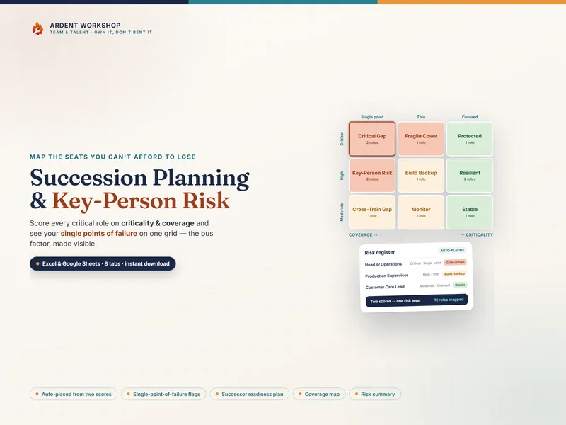 Succession-Planning & Key-Person-Risk Workbook — every critical role auto-placed from Critical Gap to Stable by criticality and coverage