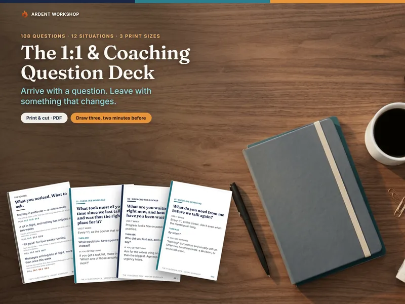 The 1:1 & Coaching Question Deck on a desk — 108 one-on-one meeting questions across 12 situations, 3 print sizes, print-and-cut PDF — a Router card fanned with three question cards, the front one reading: what do you need from me before we talk again?