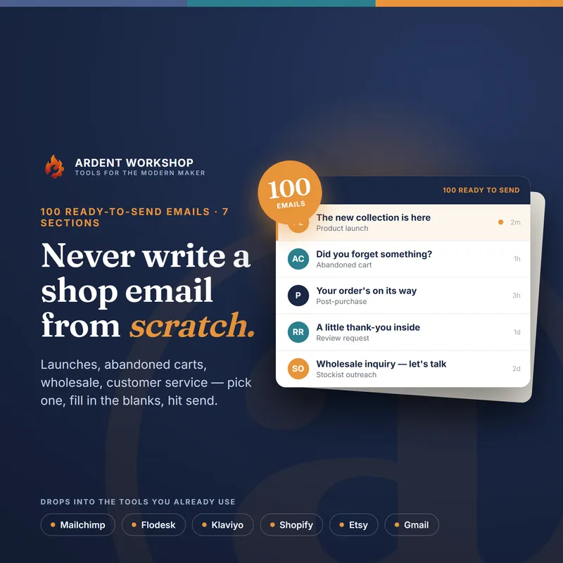 Maker's Email Template Library — 100 Editable Email Templates