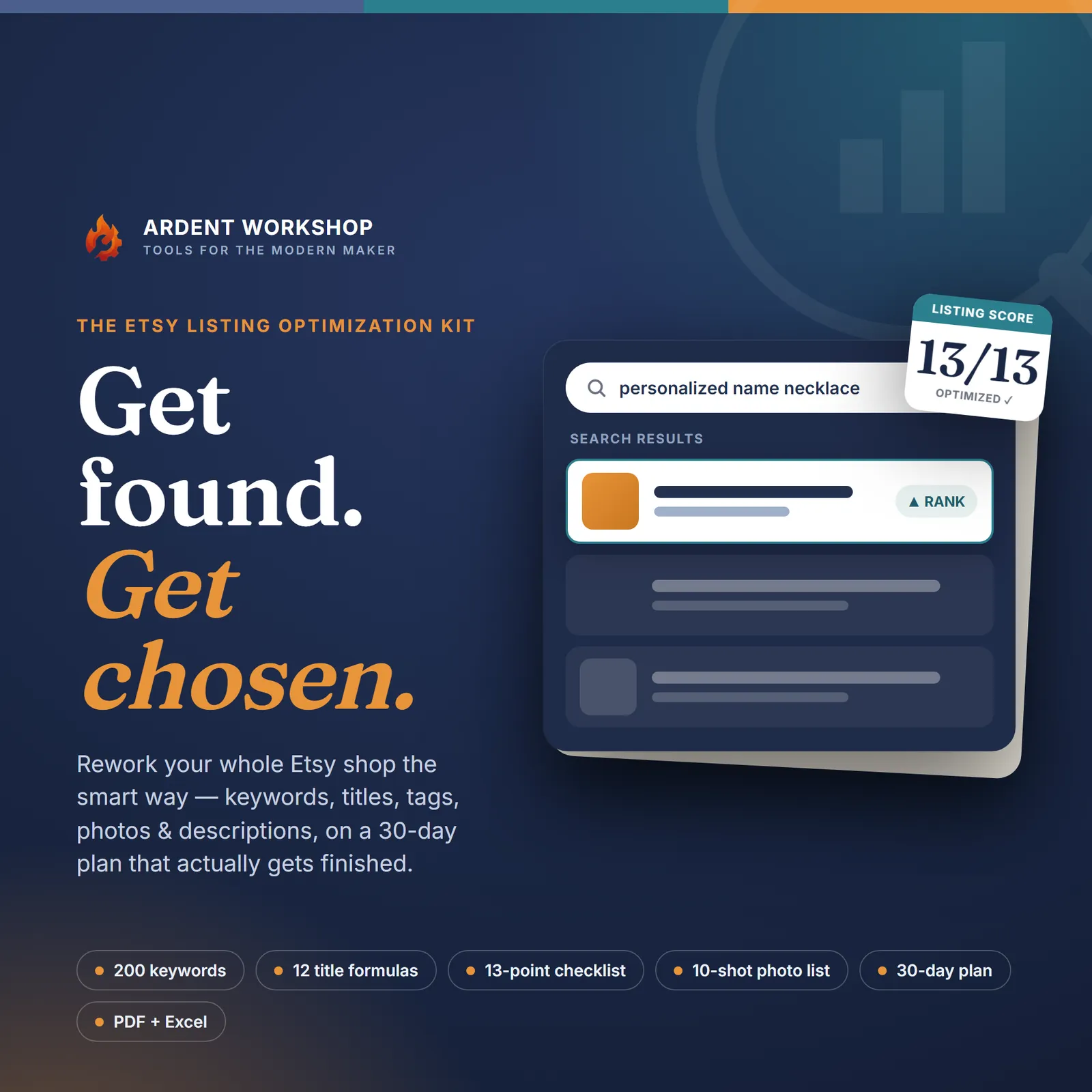 Etsy Listing Optimization Kit — Comprehensive tool