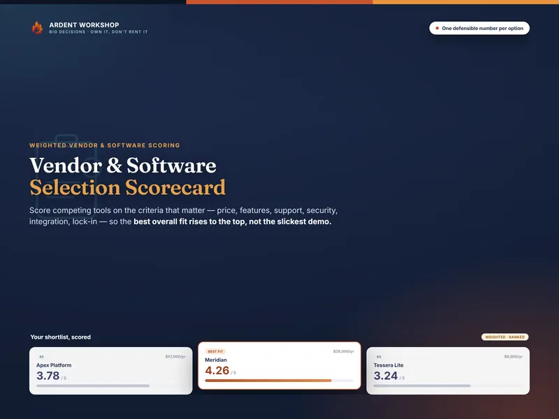 Vendor & Software Selection Scorecard — a weighted scorecard that ranks competing vendors and software by overall fit