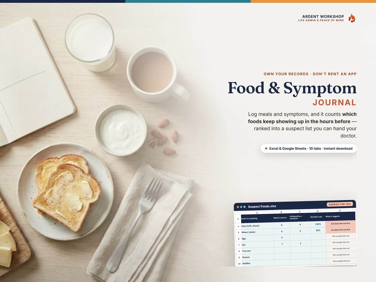 Food & Symptom Journal — log meals and symptoms and it ranks which watched foods most often preceded one, for Excel and Google Sheets