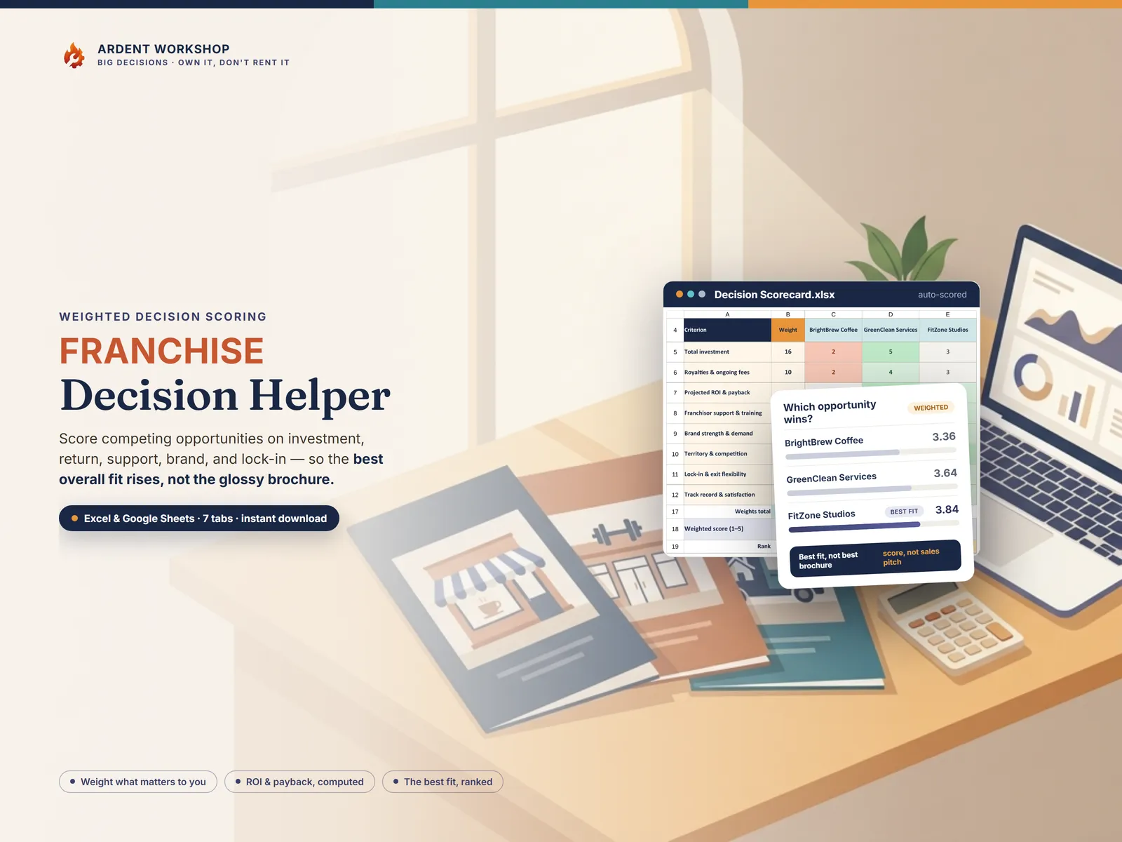 Franchise Decision Helper — a weighted scorecard that ranks competing franchise opportunities by overall fit