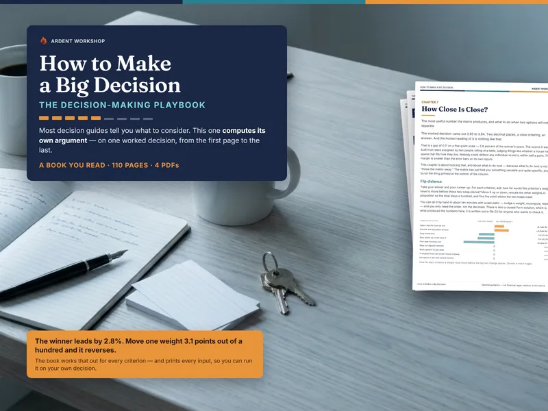 How to Make a Big Decision - The Decision-Making Playbook, with real pages showing the flip-distance chart and the callout: the winner leads by 2.8 percent, move one weight 3.1 points and it reverses