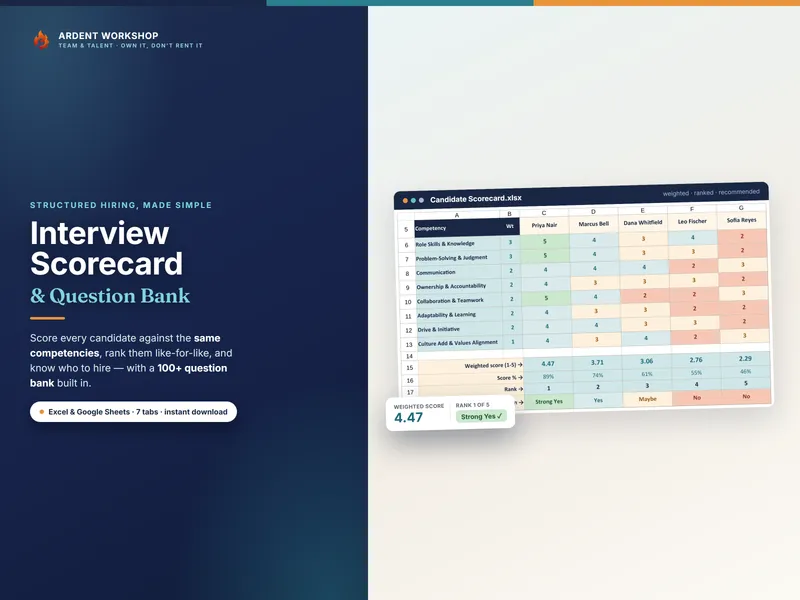 Structured Interview Scorecard & Question Bank — score every candidate on the same competencies, weighted, ranked, and recommended