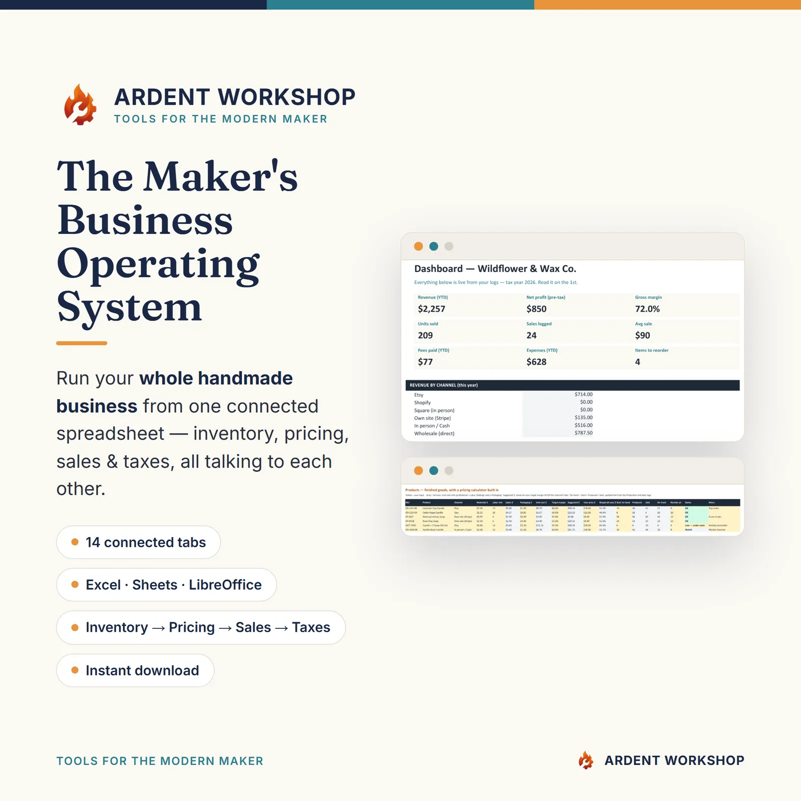 Maker's Business Operating System — Run your whole business