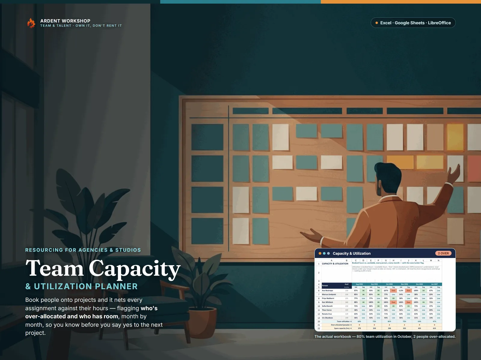 Team capacity and utilization planner — see who's over-allocated and who has room before you say yes to the next project