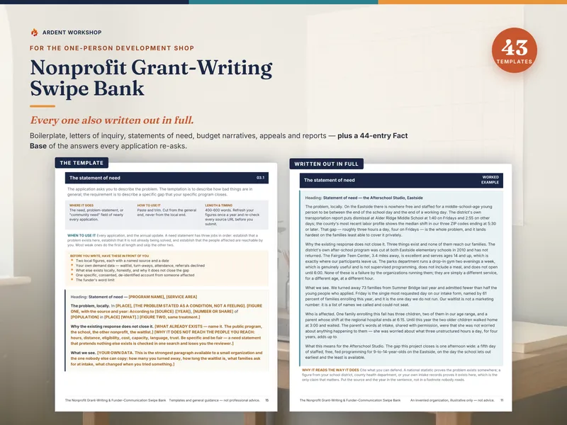Nonprofit Grant-Writing Swipe Bank — the statement of need shown as a fill-in template beside the same passage written out in full