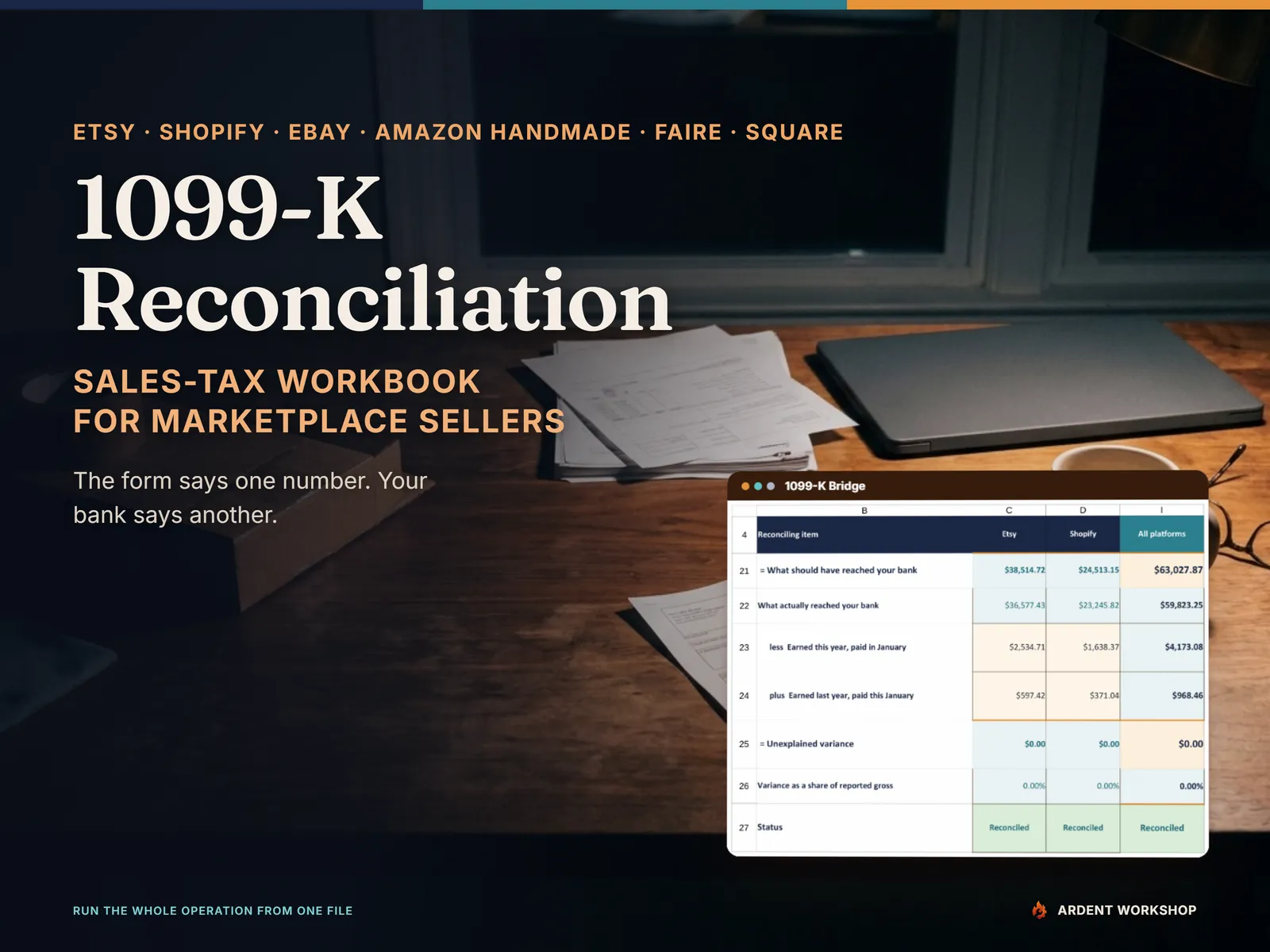 Sales-Tax & 1099-K Reconciliation Workbook — the 1099-K Bridge open on a desk, reconciling a reported gross to actual bank deposits