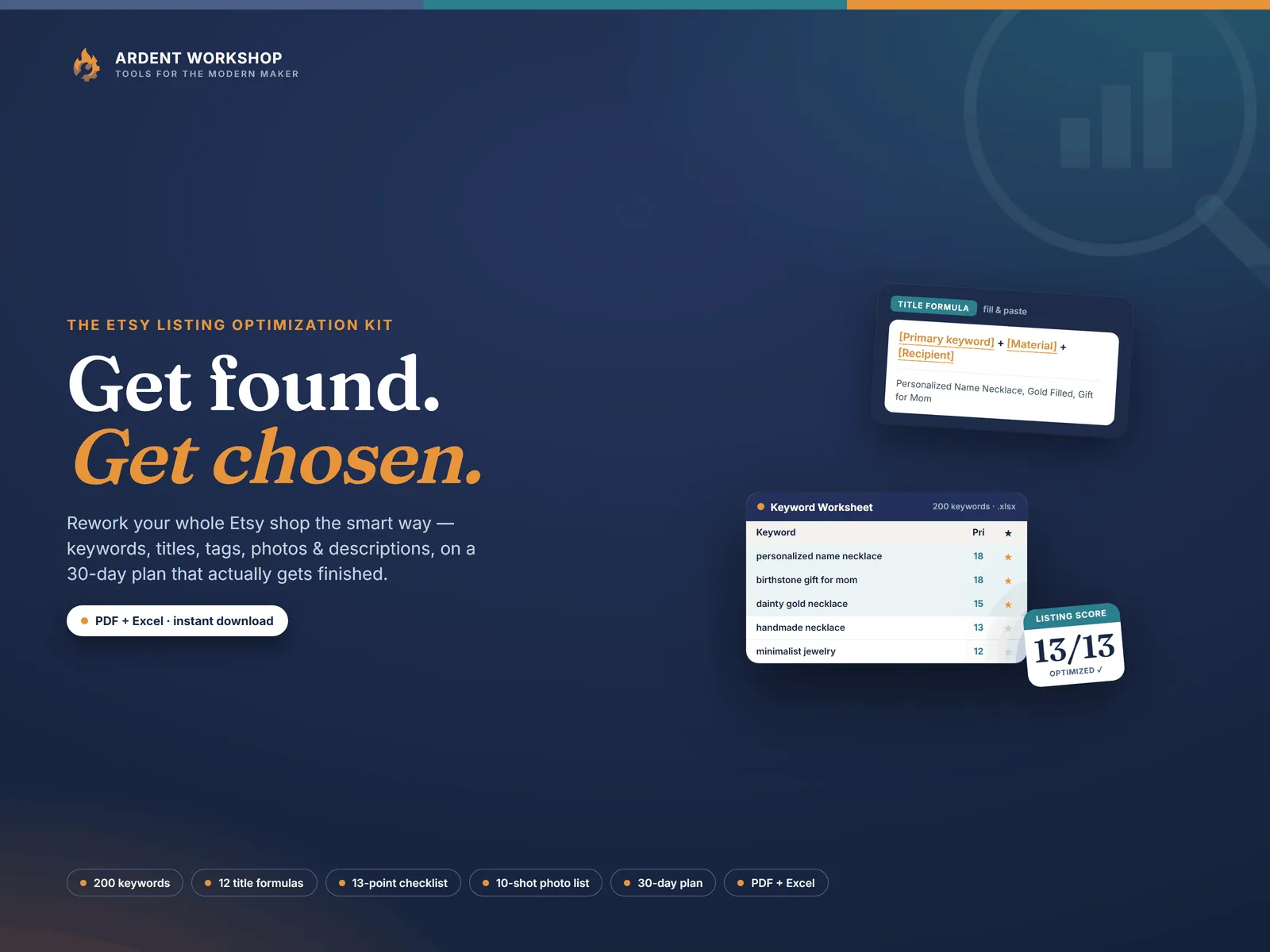 Etsy Listing Optimization Kit — get found, get chosen