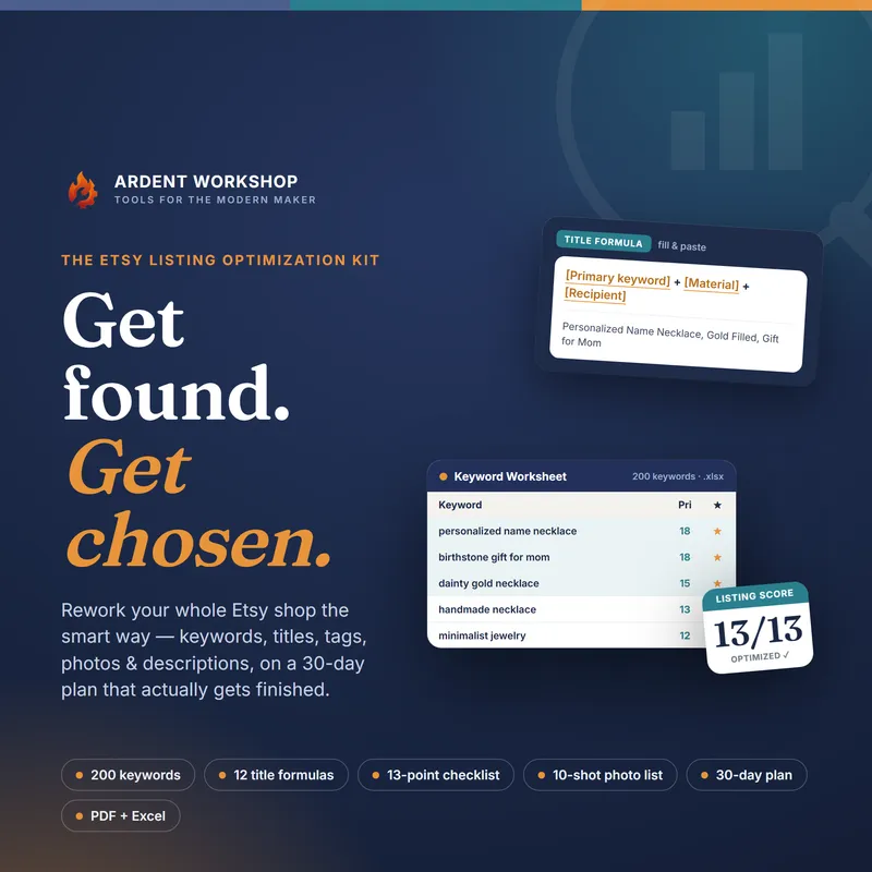Etsy Listing Optimization Kit — Comprehensive tool