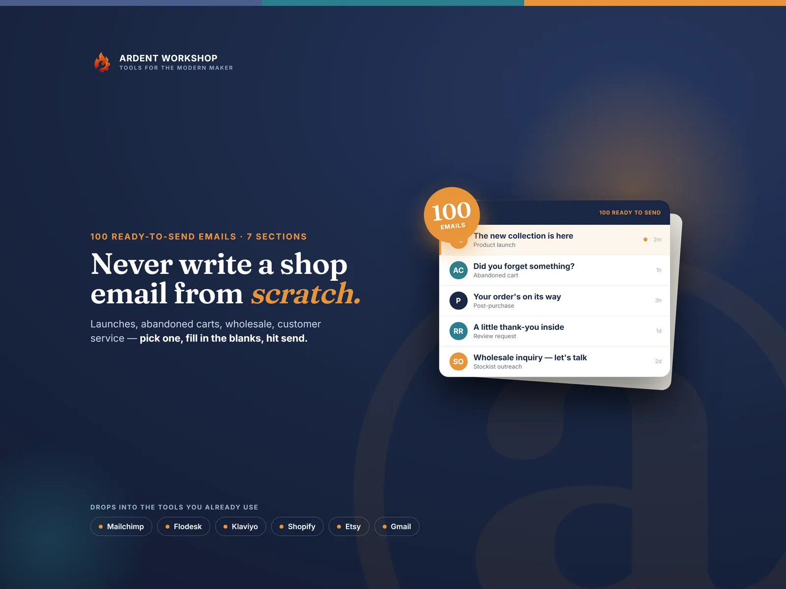 Maker's Email Template Library — never write a shop email from scratch