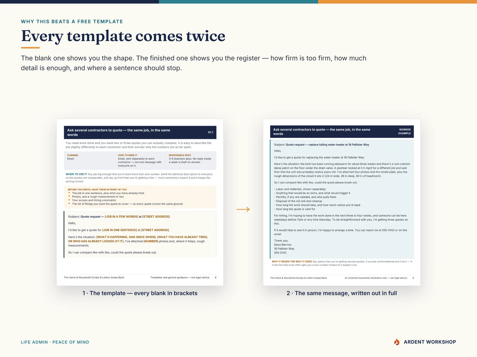 One template shown twice — the fill-in-the-blanks version beside the same message written out in full