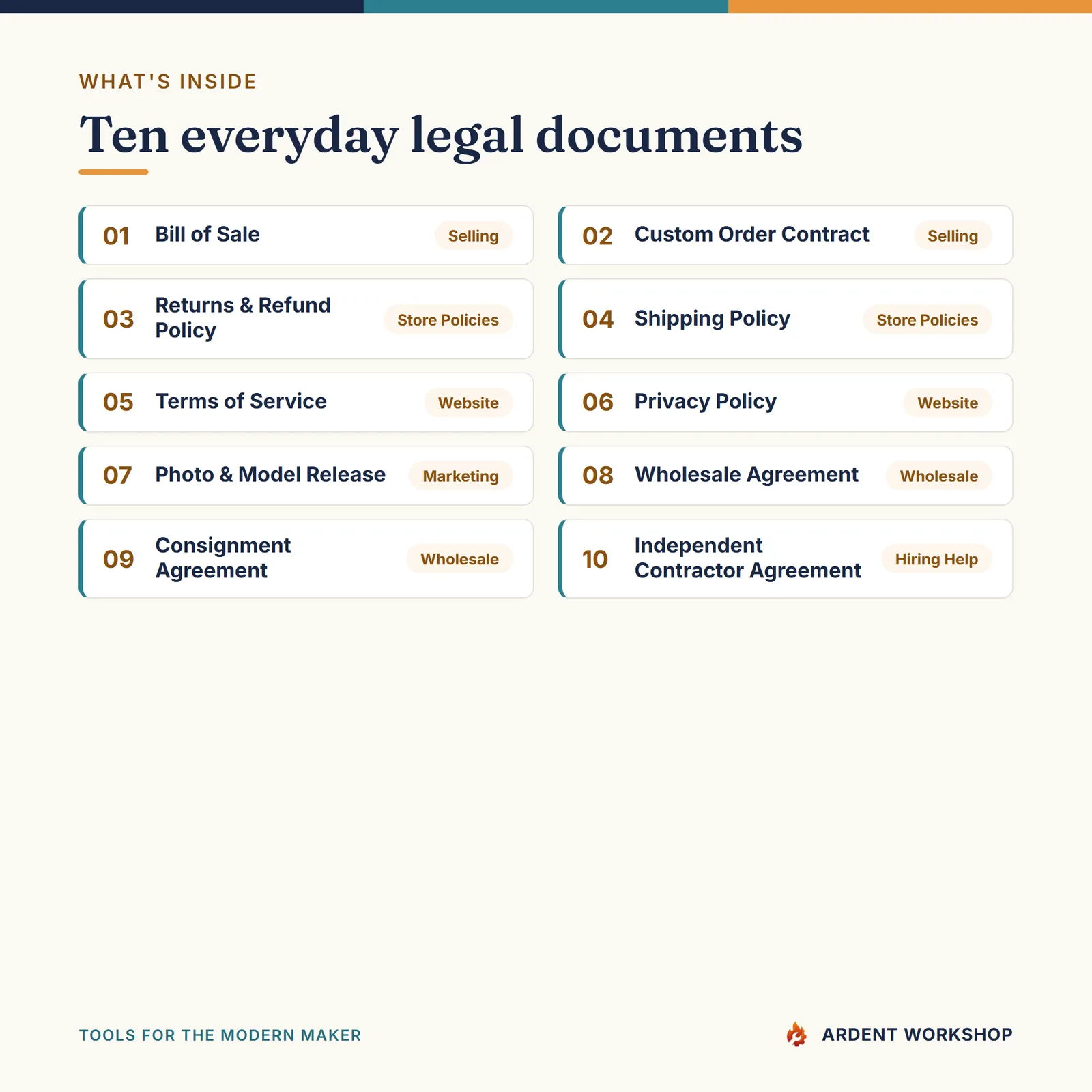 Craft Business Legal Pack — Everyday Legal Documents