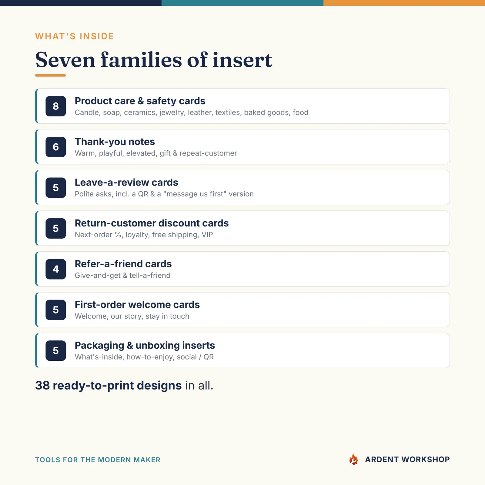 Maker's Care Cards & Packaging Inserts Pack — 7 families of insert