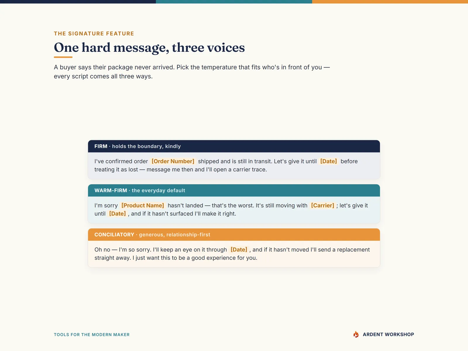 Maker's Customer Service Response Library — one hard message, three voices