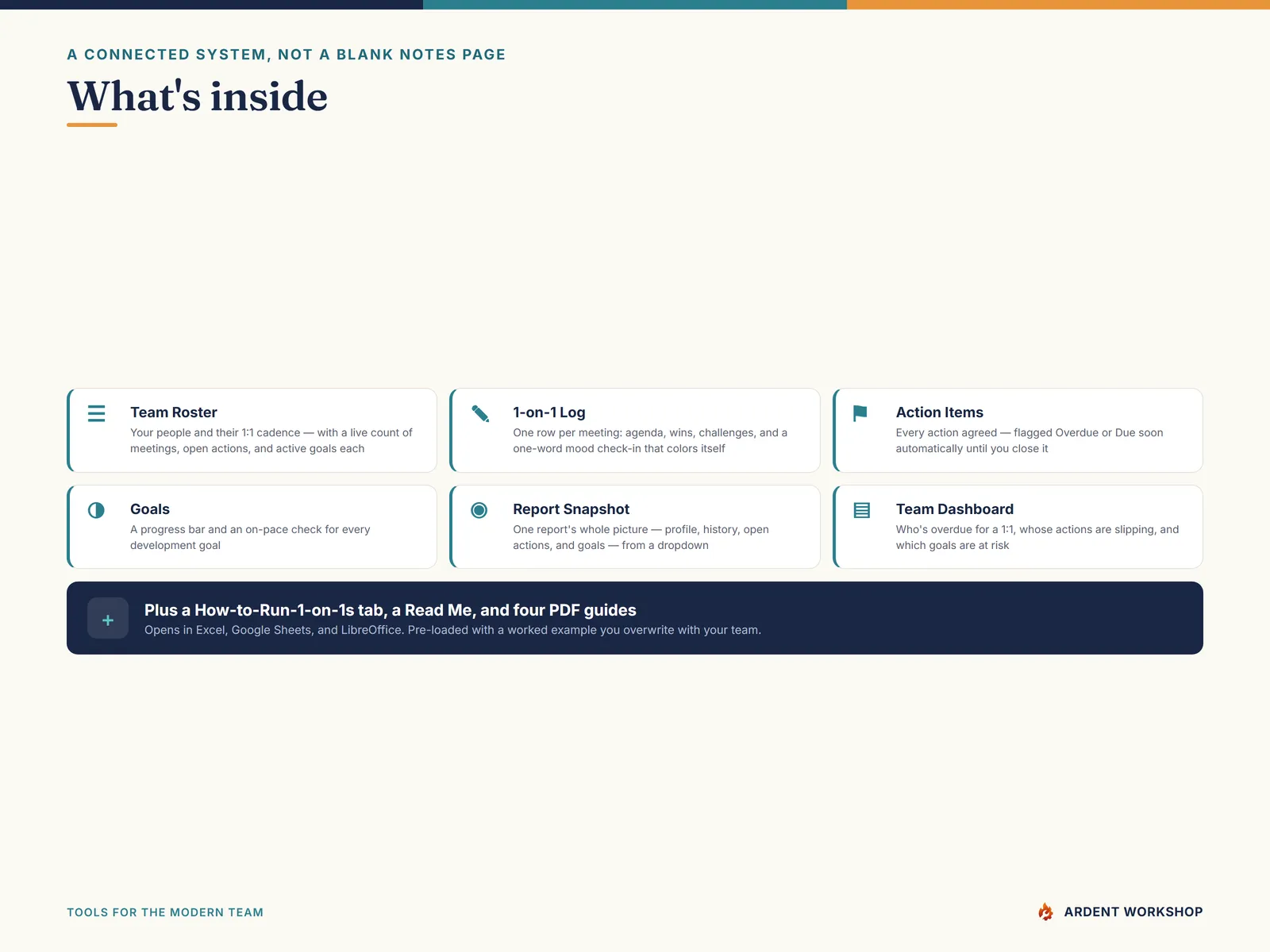 What's inside the 8-tab workbook and four PDF guides