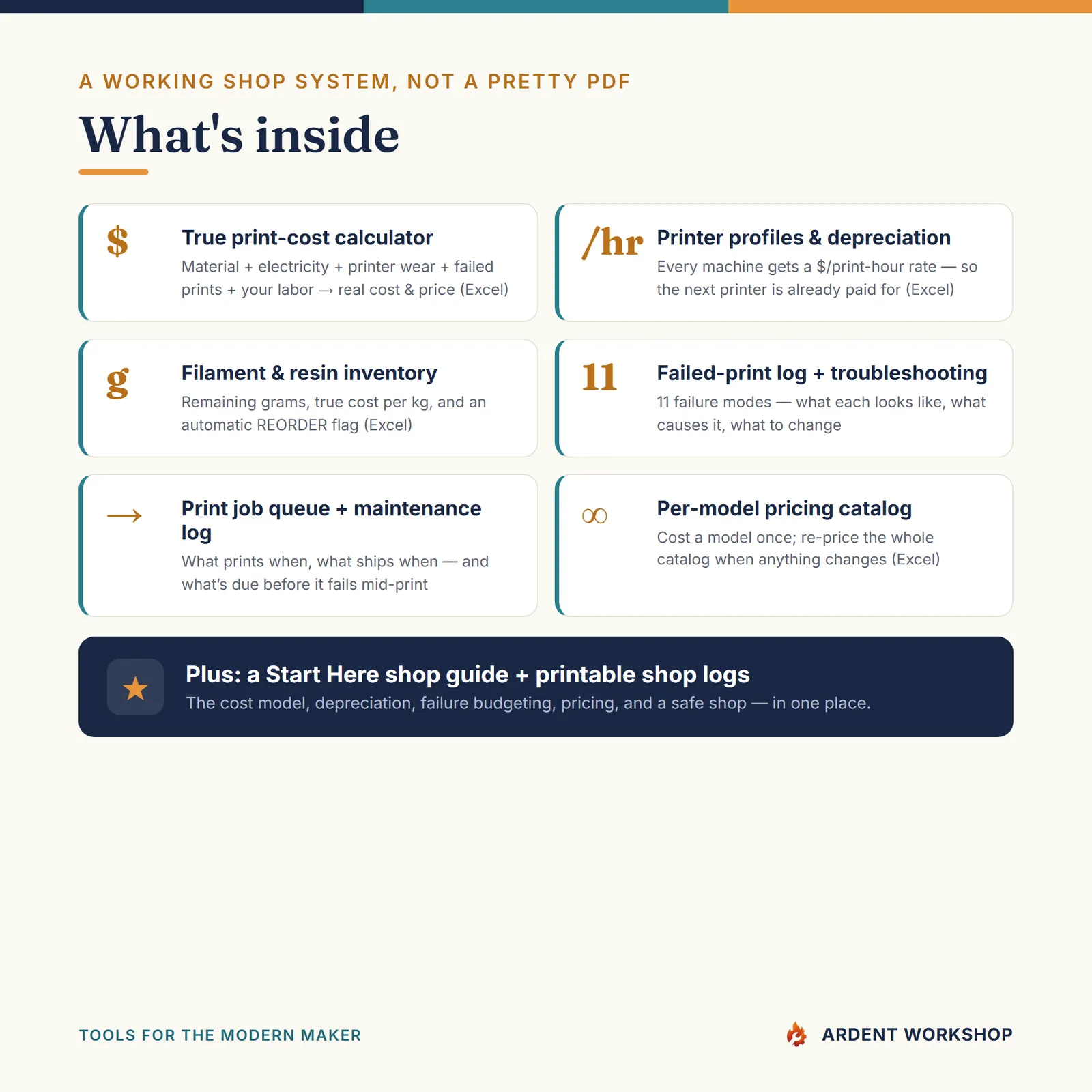 3D-Printing Shop's Filament & Print-Cost Workbook — What's Inside
