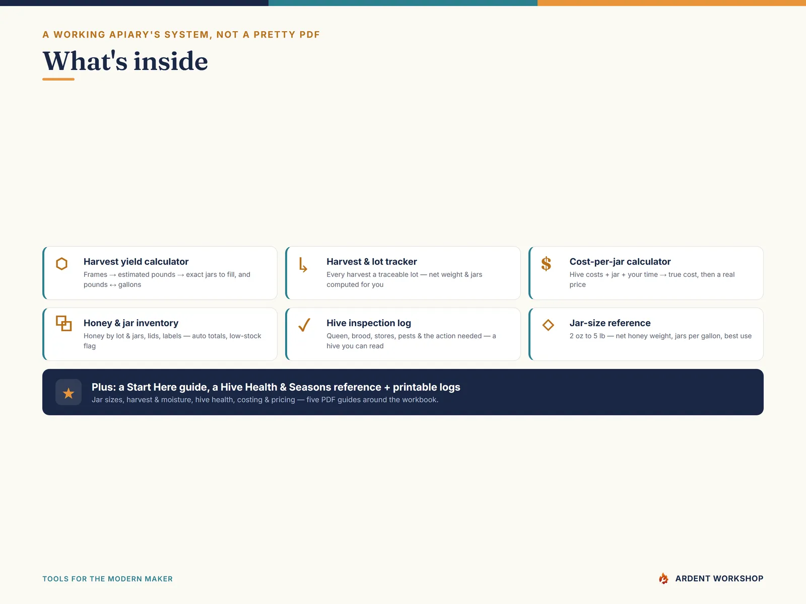 What's inside: the eight Excel tabs and five PDF guides — inspection log, lot tracker, yield calculator, two inventories, cost calculator, jar reference, and health and harvest references