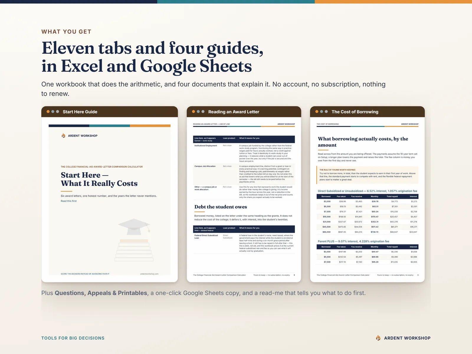 What you download — an eleven-tab workbook, four guide PDFs including printable financial-aid-office questions, and a one-page link to a one-click Google Sheets copy