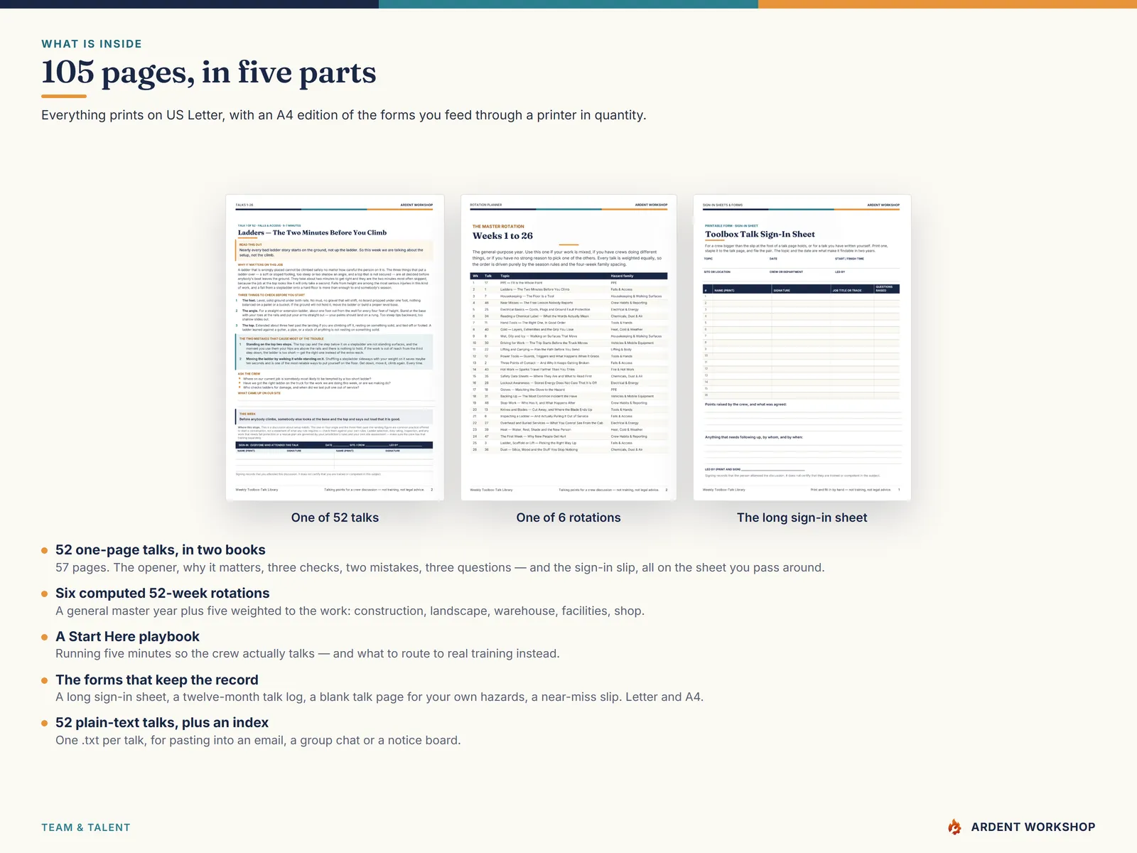 What is inside — 105 printed pages across the talk books, the rotation planner, the playbook and the printable forms