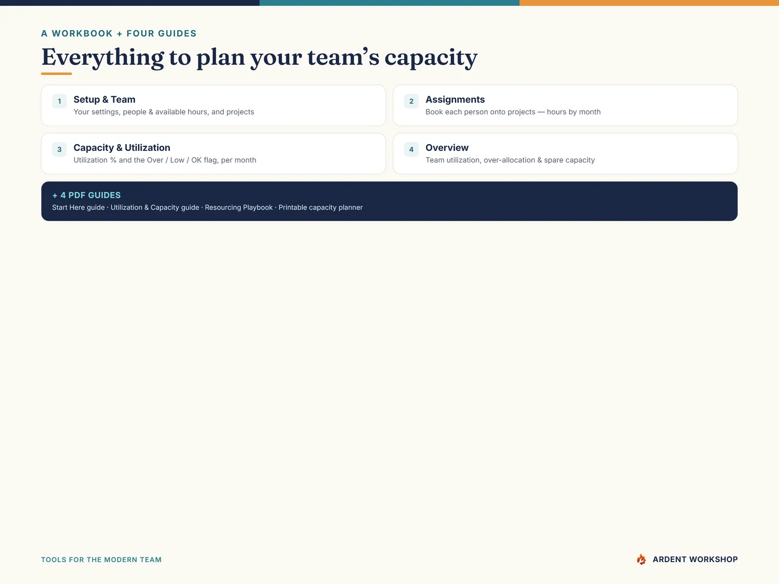 What's inside — a five-tab workbook and four PDF guides for planning team capacity