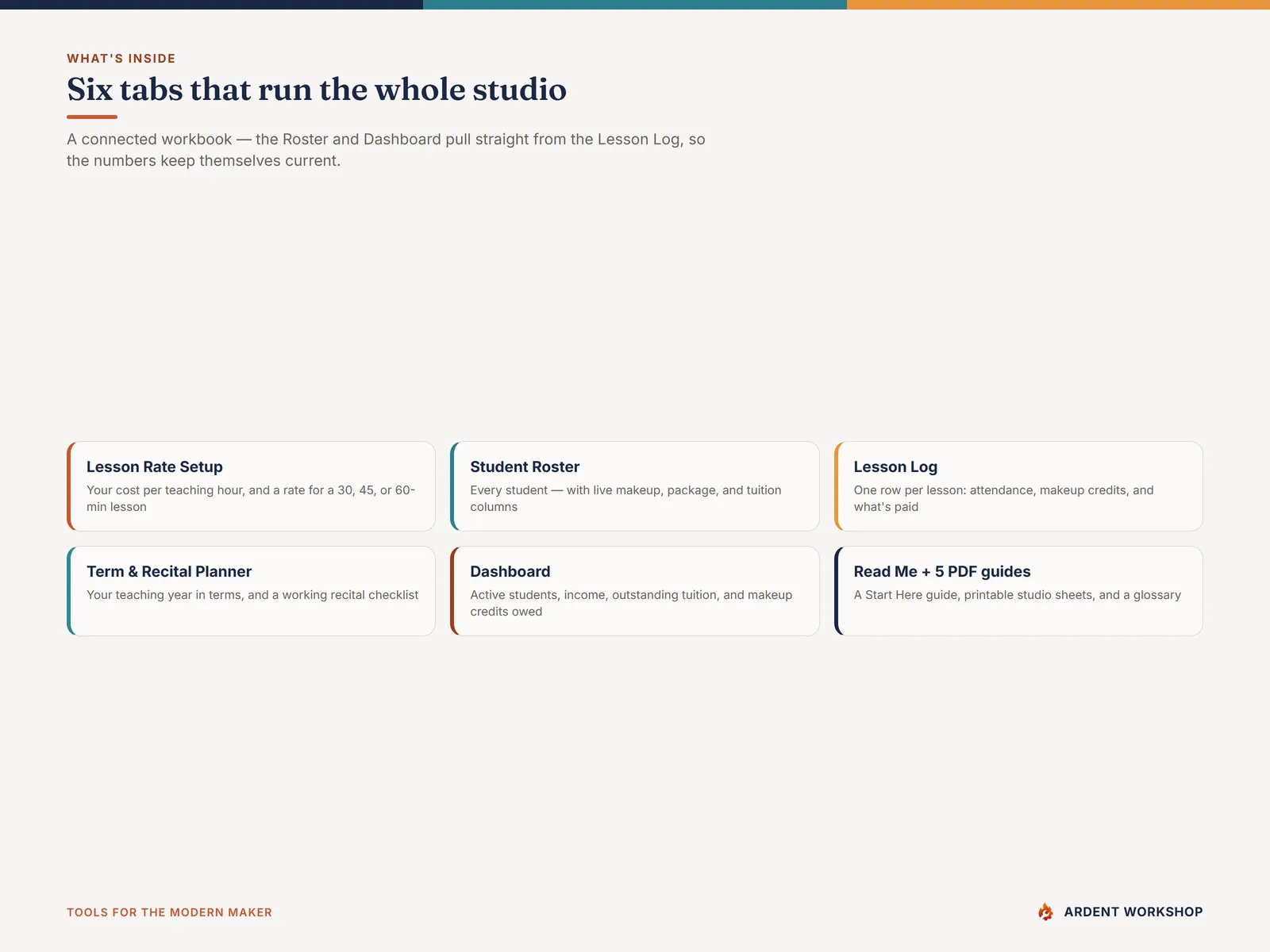 What's inside the tutor studio workbook — six tabs plus five PDF guides and printable studio sheets