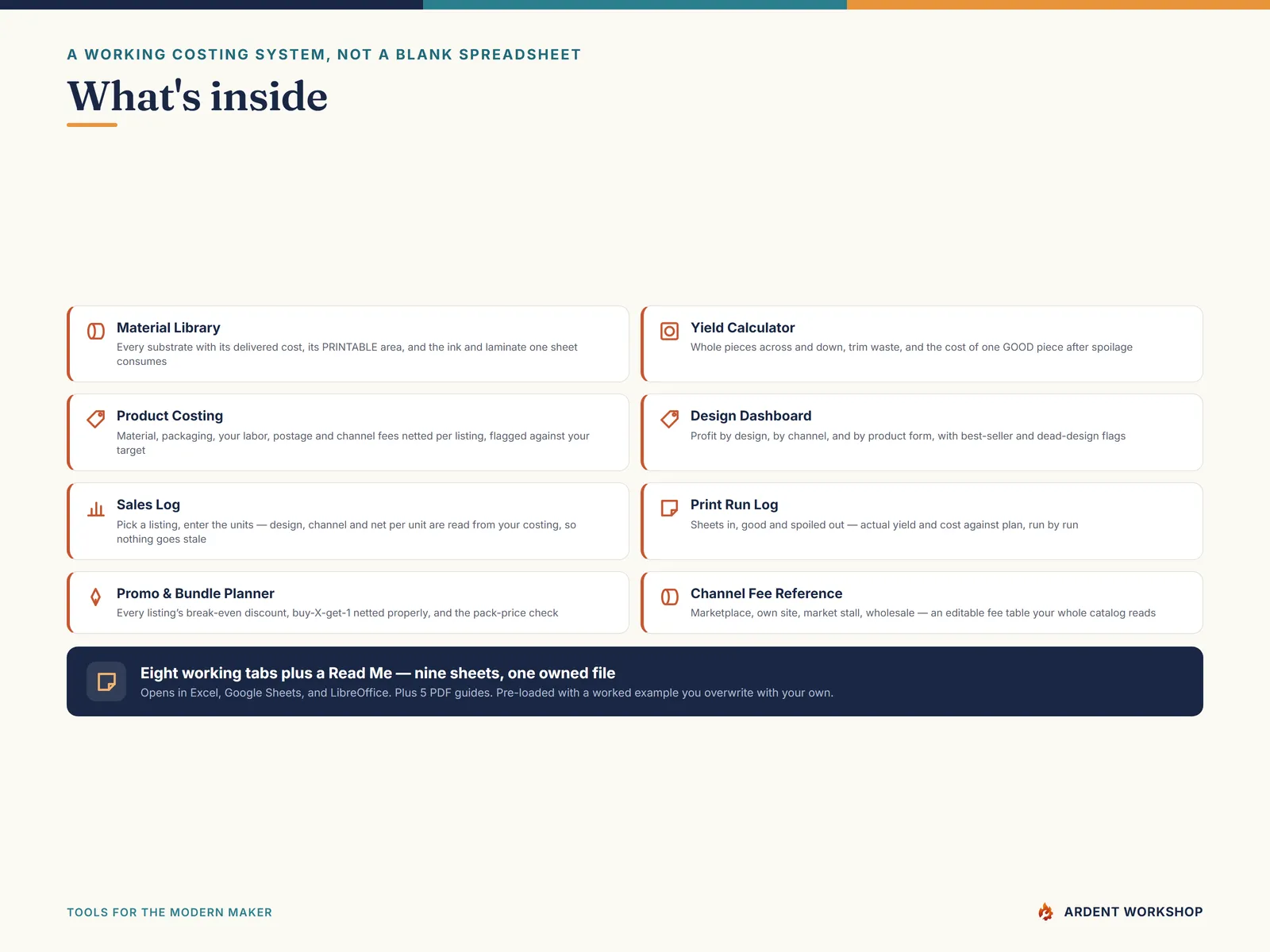 Sticker & Print-Shop Profit & Production Workbook — what's inside the 9-tab workbook