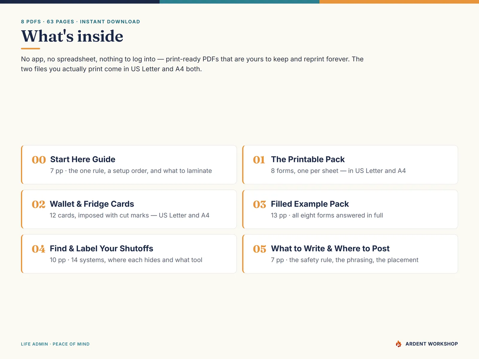 What's inside the pack — six print-ready PDFs listed with what each one is for