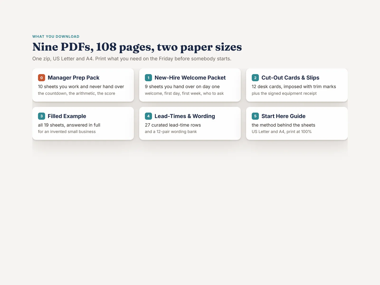 What you download — the six documents in the pack shown as cards, each with a line saying what it is for