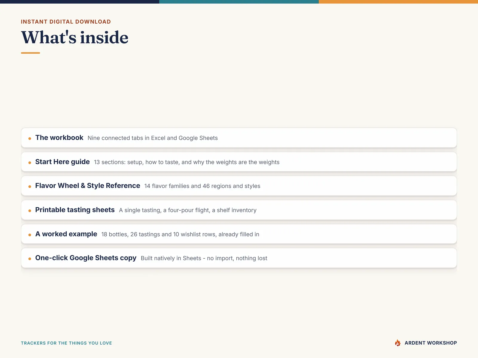 What's inside: the 9-tab workbook, a 13-section Start Here guide, a flavor wheel reference, printable sheets and a Google Sheets copy