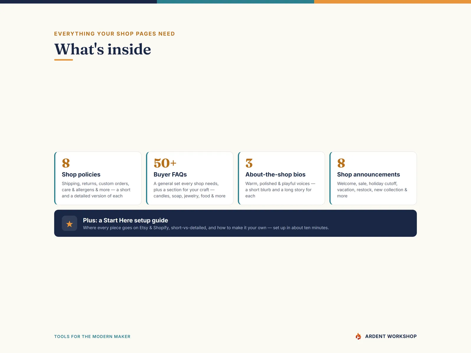 Maker's Shop Policies & FAQ Pack — What's Inside
