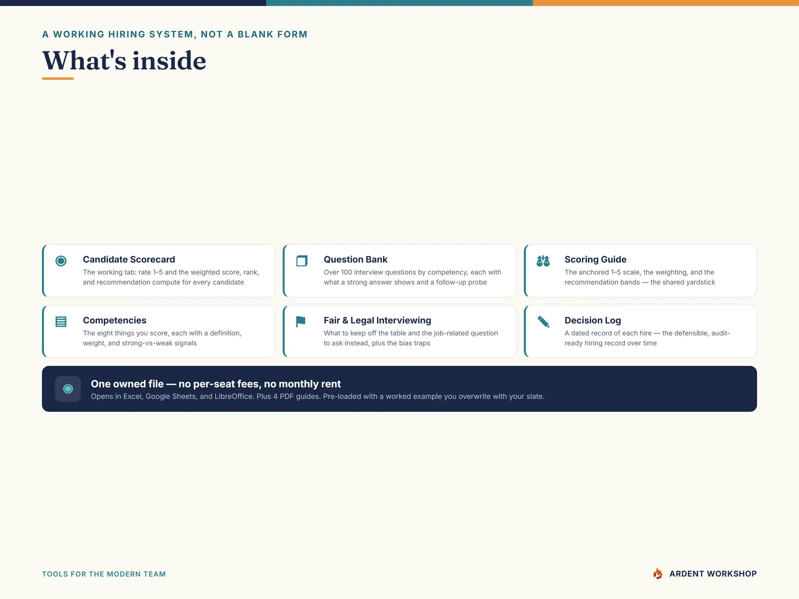 What's inside the 7-tab workbook and four PDF guides