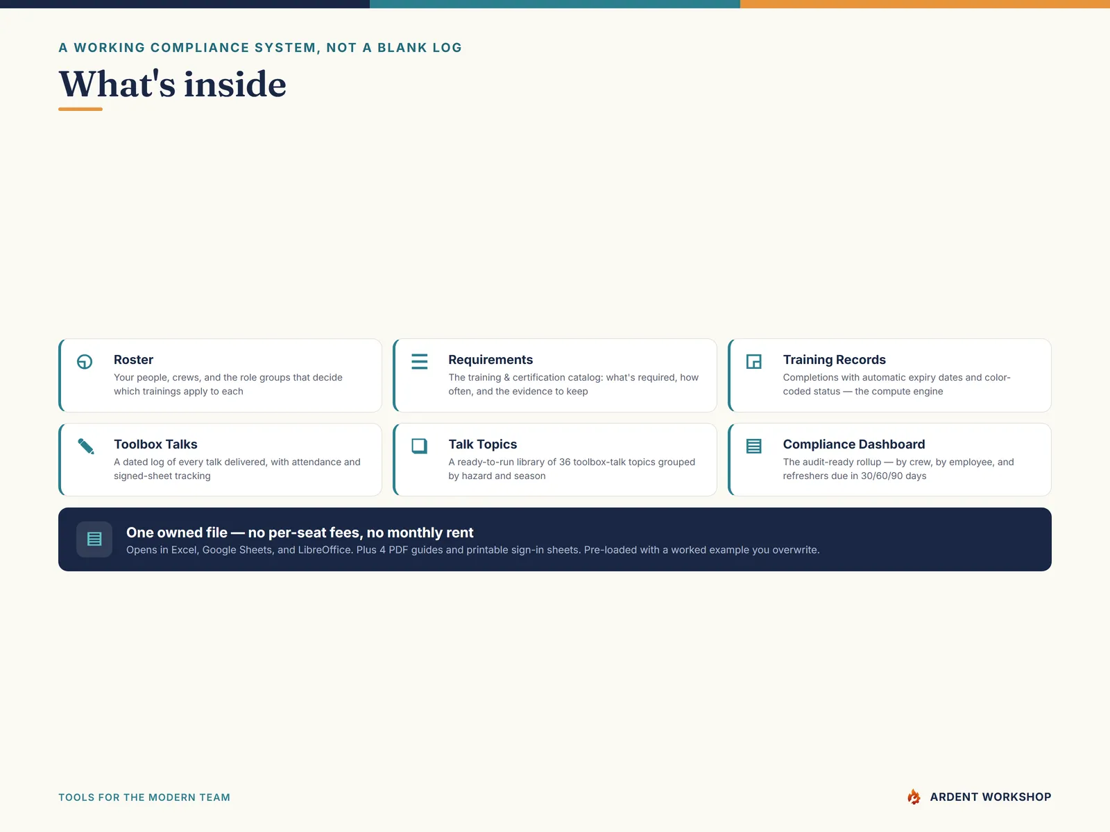 What's inside the 7-tab workbook and four PDF guides, including printable sign-in sheets