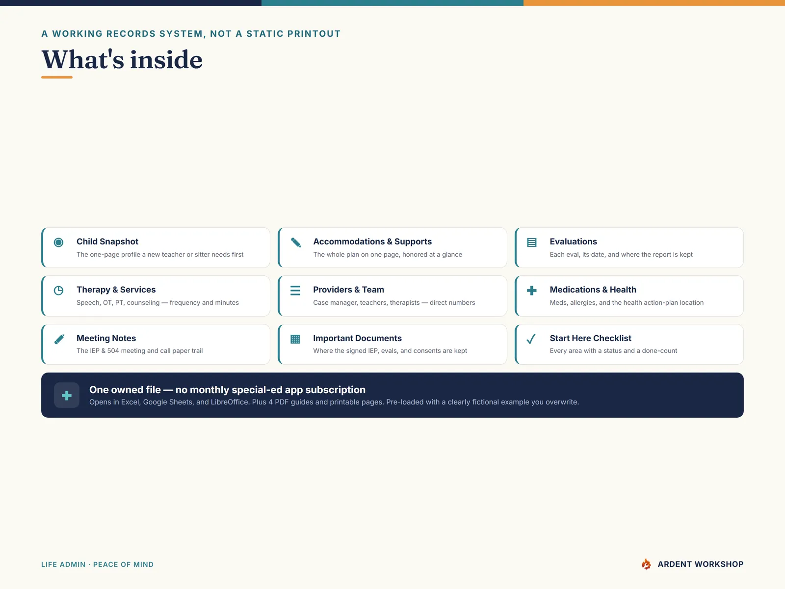 IEP Records & Care Binder — what's inside the 10-tab workbook and four guides