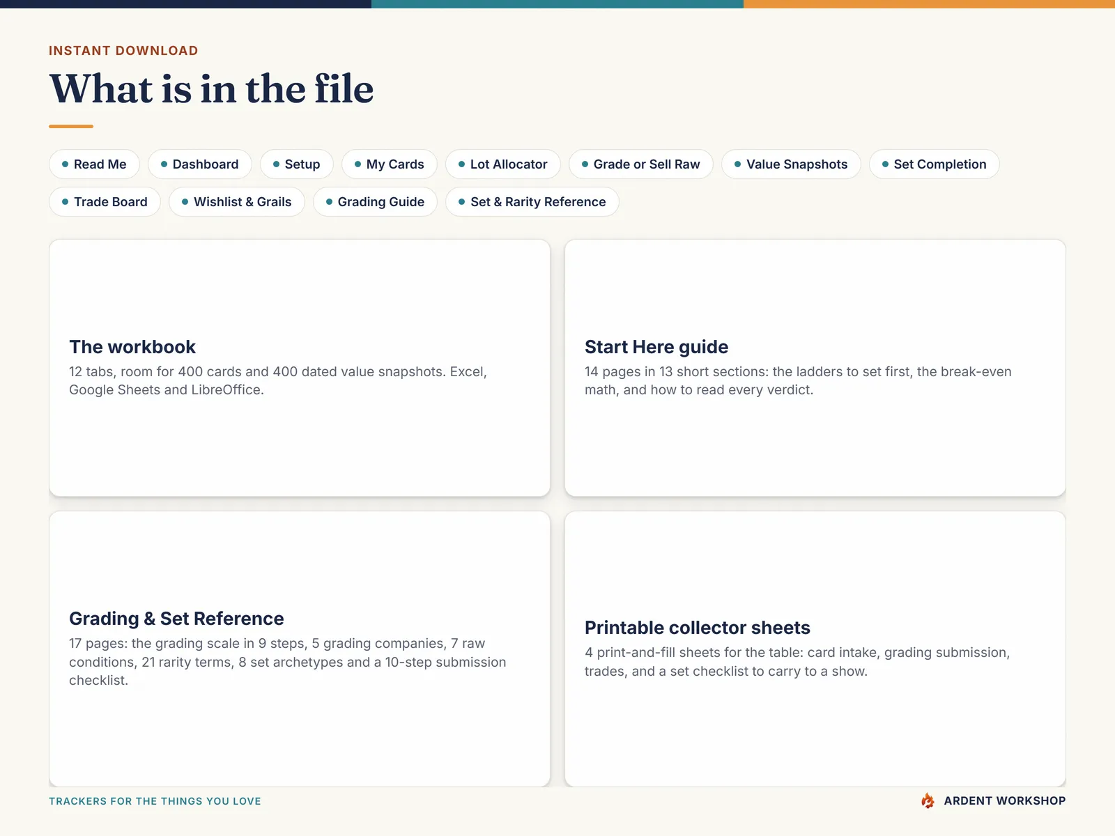 What is in the file — the twelve tabs, the workbook, the Start Here guide, the grading and set reference, and the printable collector sheets