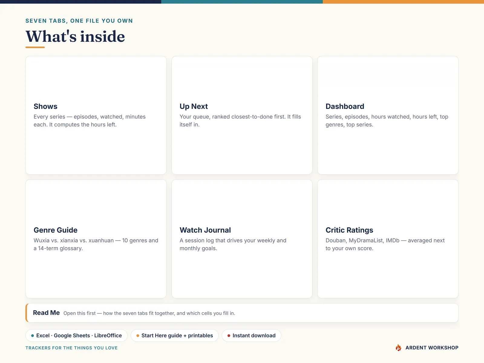 What's inside the C-Drama & Donghua Tracker — seven tabs: Shows, Up Next, Dashboard, Genre Guide, Watch Journal, Critic Ratings, and a Read Me to open first