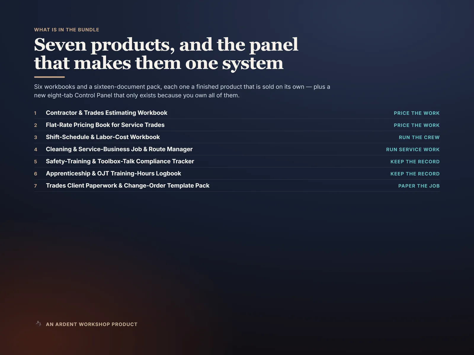 The seven products in the trades bundle, listed with the job each one does
