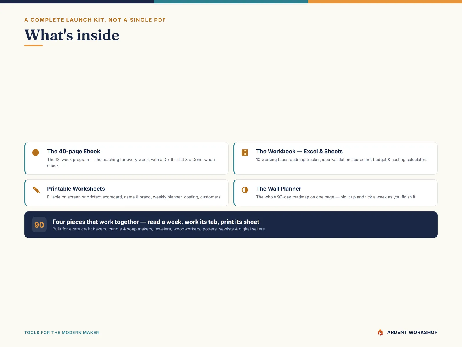 What's inside: a 40-page ebook, a 10-tab workbook, printable worksheets, and a one-page wall planner