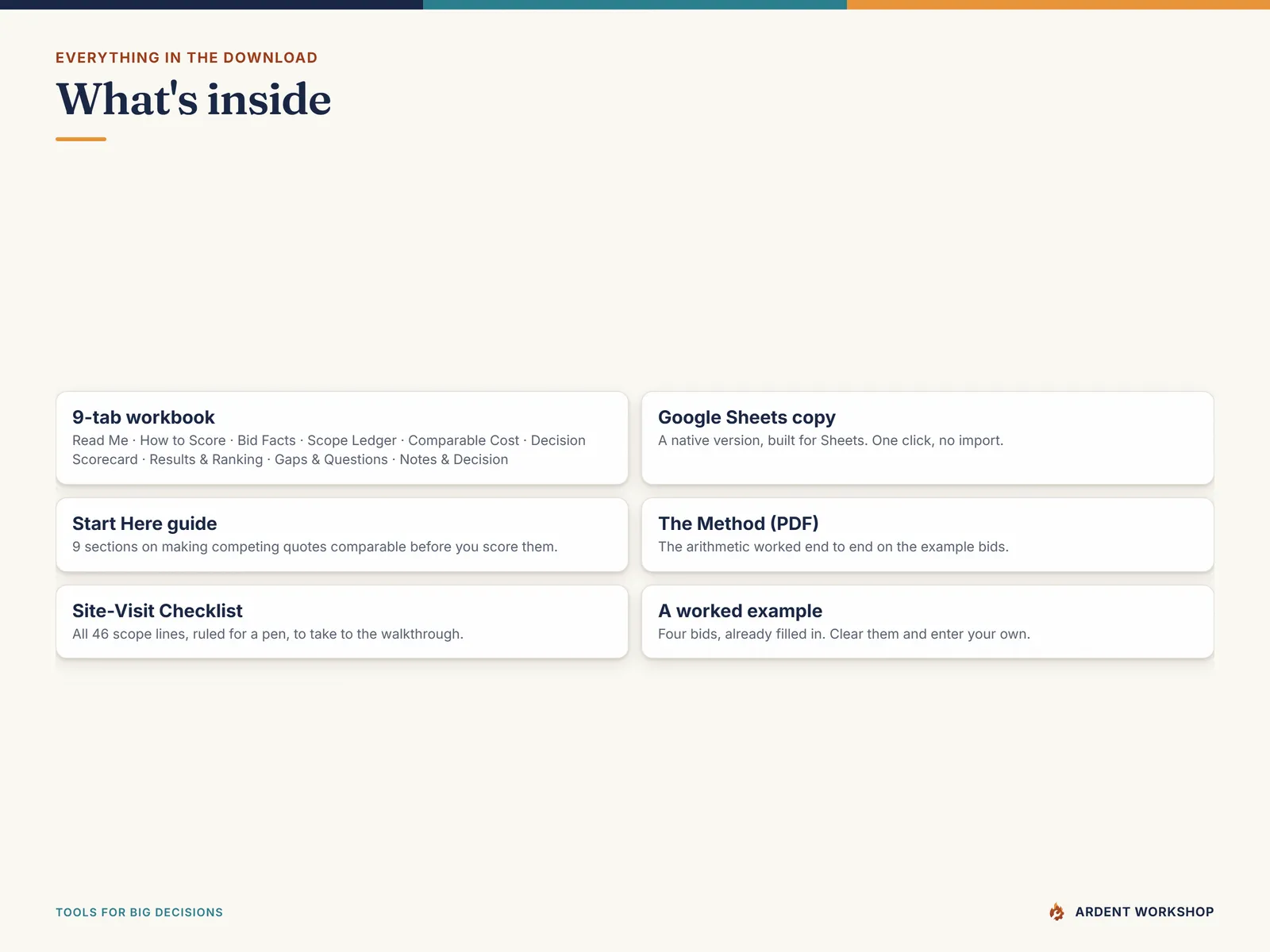 Everything in the download laid out together — the 9-tab workbook, the Google Sheets copy, three guide PDFs and the printable checklist