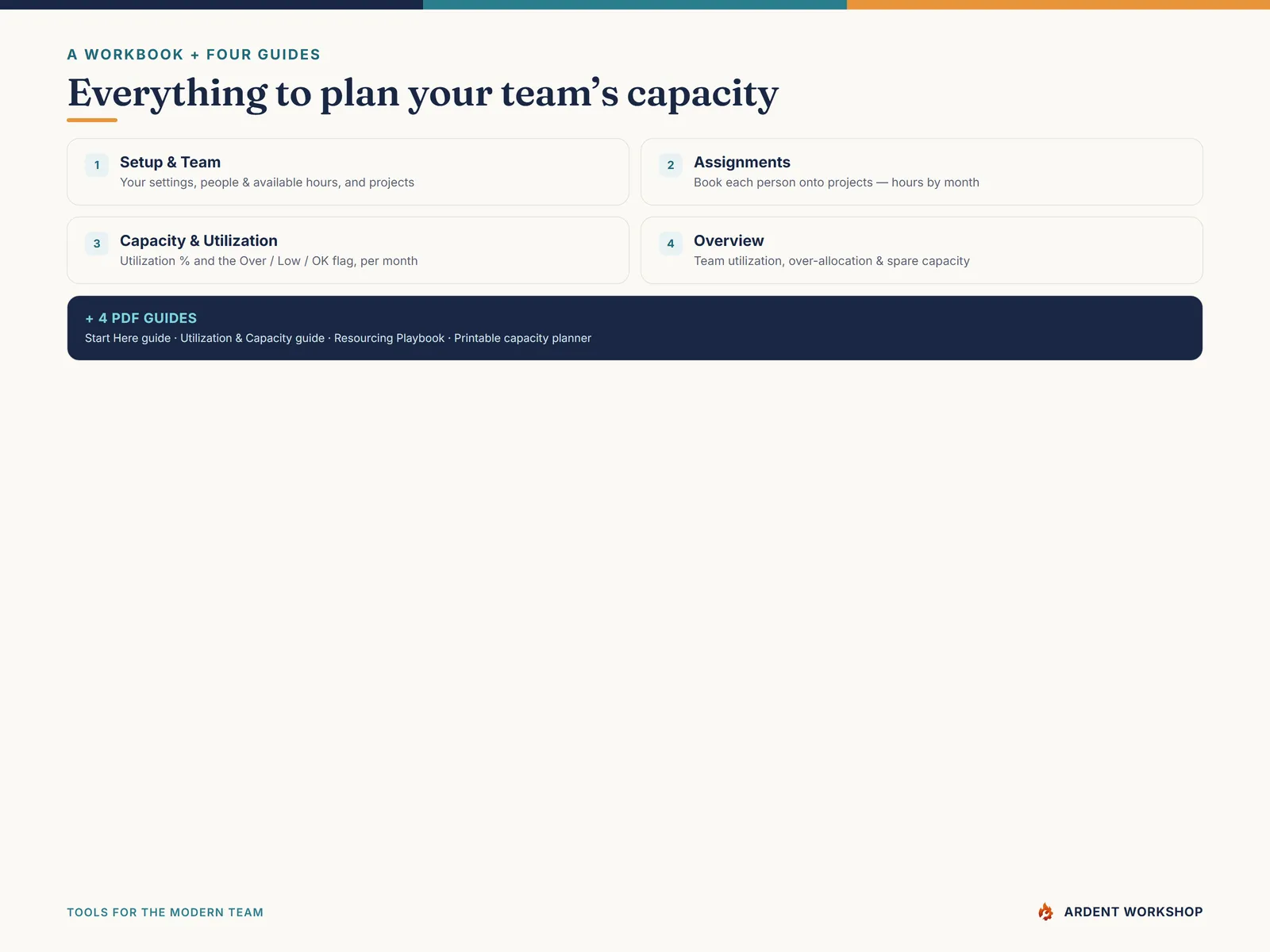 What's inside — a five-tab workbook and four PDF guides for planning team capacity